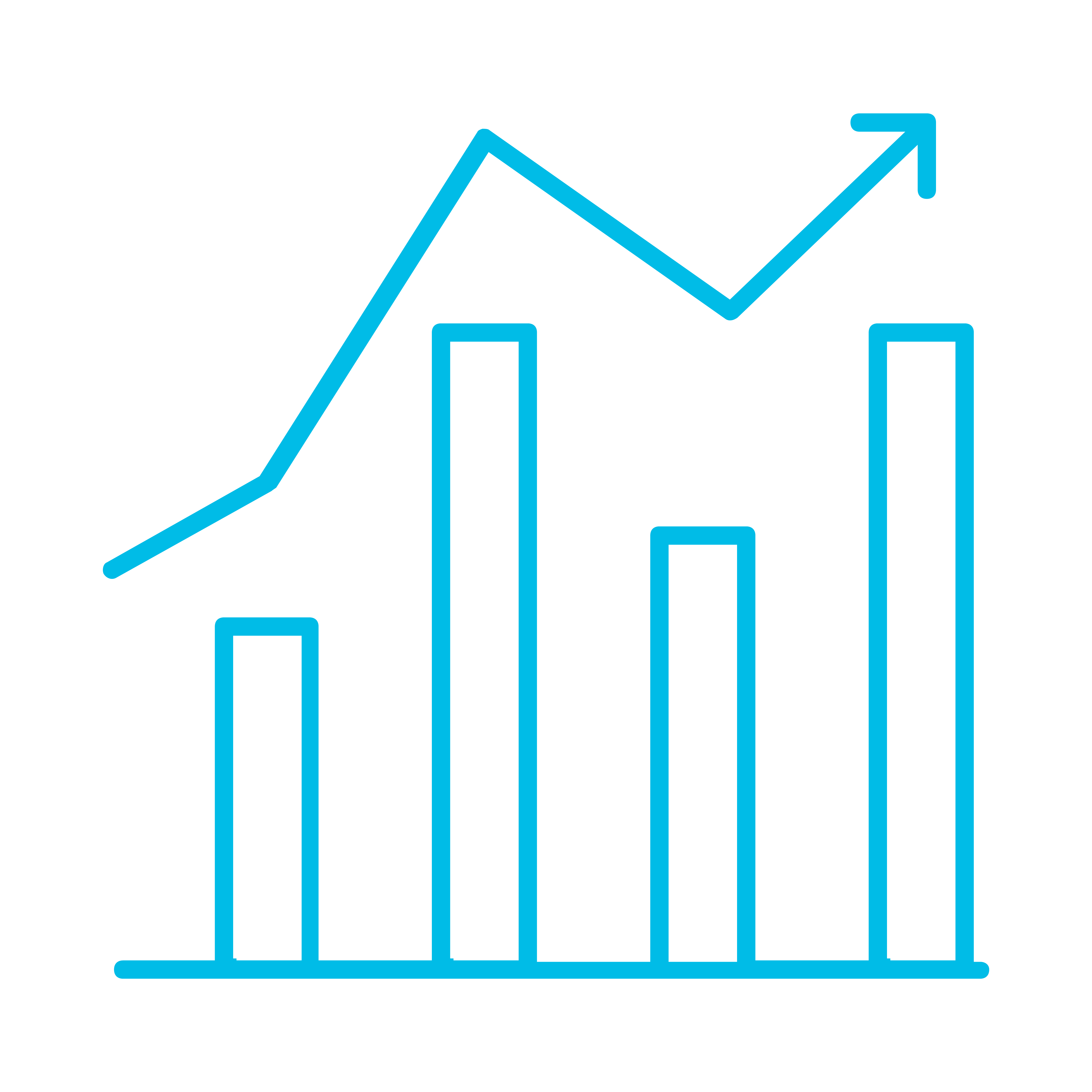 PKF Capital Markets -8th Ranked For Listed